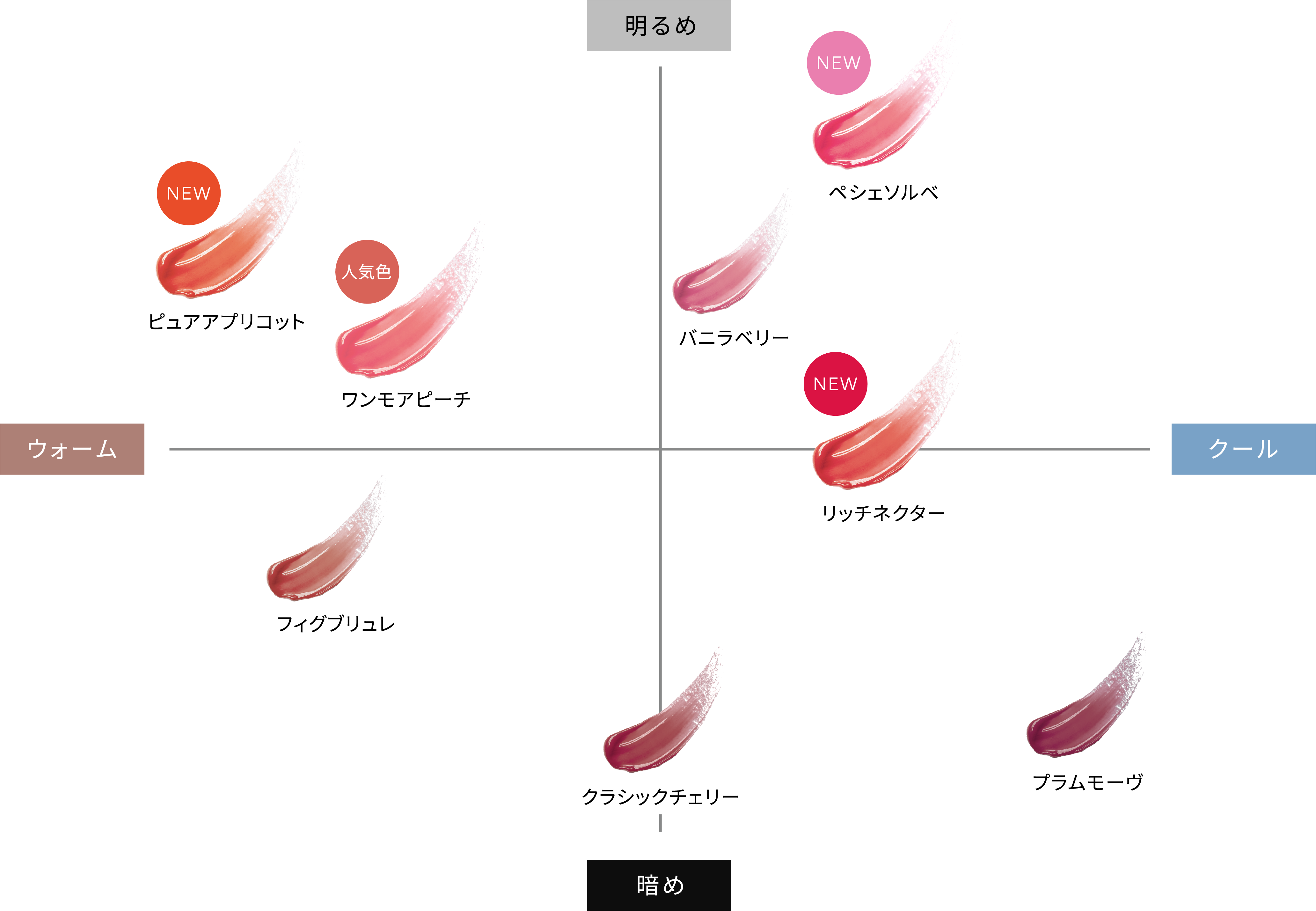 カラーバリエーション全8色
